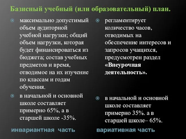 Базисный учебный (или образовательный) план. инвариантная часть вариативная часть максимально допустимый объем