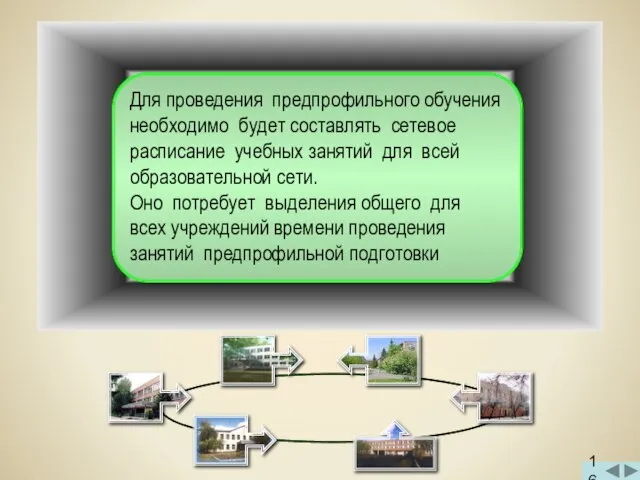 Для проведения предпрофильного обучения необходимо будет составлять сетевое расписание учебных занятий для