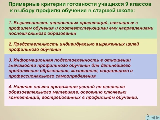 Примерные критерии готовности учащихся 9 классов к выбору профиля обучения в старшей