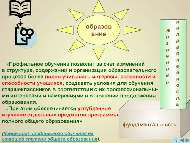 образование фундаментальность «Профильное обучение позволит за счет изменений в структуре, содержании и