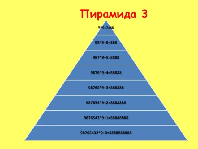 Пирамида 3