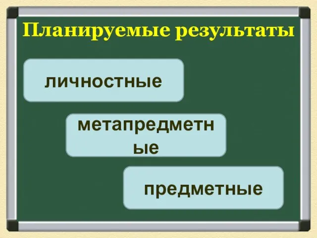 Планируемые результаты личностные метапредметные предметные