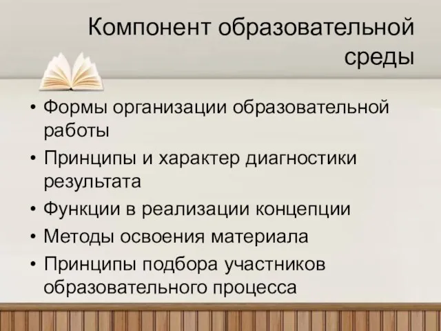 Компонент образовательной среды Формы организации образовательной работы Принципы и характер диагностики результата