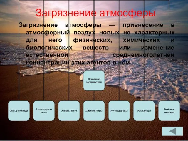 Загрязнение атмосферы Загрязнение атмосферы — привнесение в атмосферный воздух новых не характерных