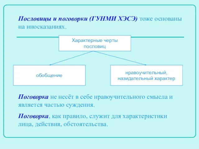 Пословицы и поговорки (ГУНМИ ХЭСЭ) тоже основаны на иносказаниях. Поговорка не несёт