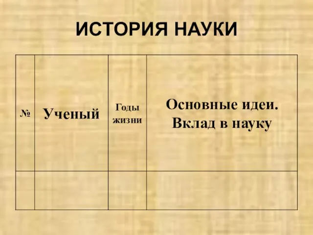 ИСТОРИЯ НАУКИ