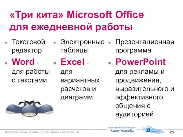 Искусство создания успешной электронной презентации «Три кита» Microsoft Office для ежедневной работы