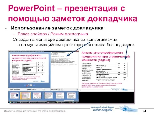 Искусство создания успешной электронной презентации PowerPoint – презентация с помощью заметок докладчика