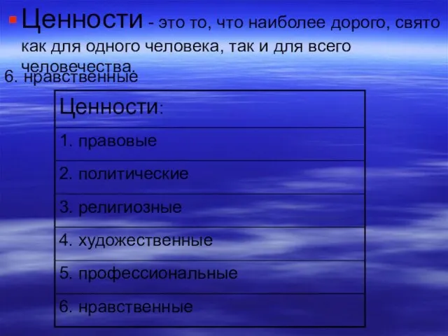 6. нравственные Ценности - это то, что наиболее дорого, свято как для