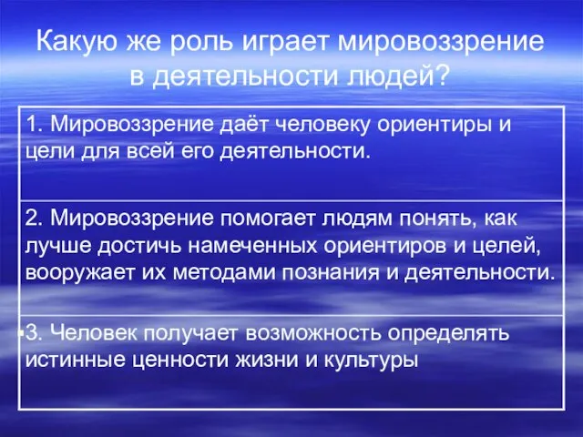 Какую же роль играет мировоззрение в деятельности людей?