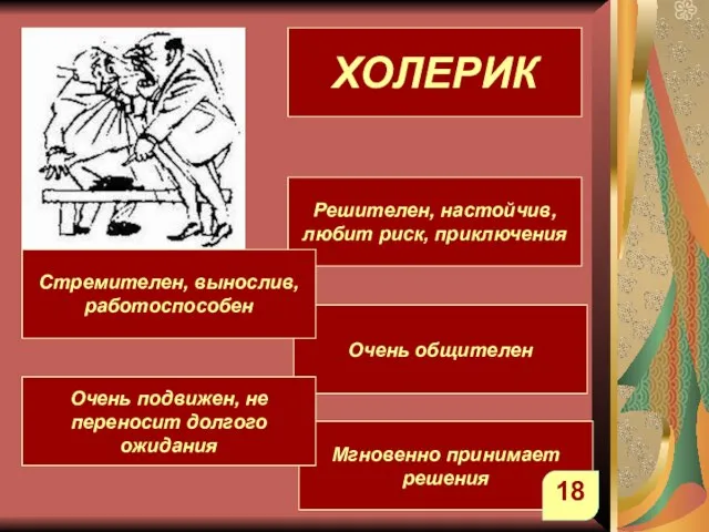 ХОЛЕРИК Очень общителен Решителен, настойчив, любит риск, приключения Стремителен, вынослив, работоспособен Мгновенно