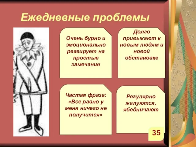 Ежедневные проблемы Частая фраза: «Все равно у меня ничего не получится» Очень