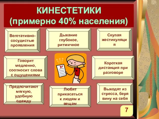 Говорит медленно, соотносит слова с ощущениями Предпочитают мягкую, удобную одежду Любят прикасаться