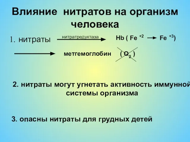 Влияние нитратов на организм человека нитраты нитратредуктаза Hb ( Fe +2 Fe