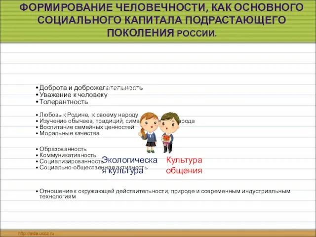 ФОРМИРОВАНИЕ ЧЕЛОВЕЧНОСТИ, КАК ОСНОВНОГО СОЦИАЛЬНОГО КАПИТАЛА ПОДРАСТАЮЩЕГО ПОКОЛЕНИЯ РОССИИ. Доброта и доброжелательность