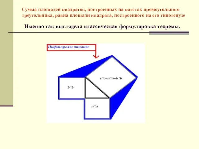 Сумма площадей квадратов, построенных на катетах прямоугольного треугольника, равна площади квадрата, построенного