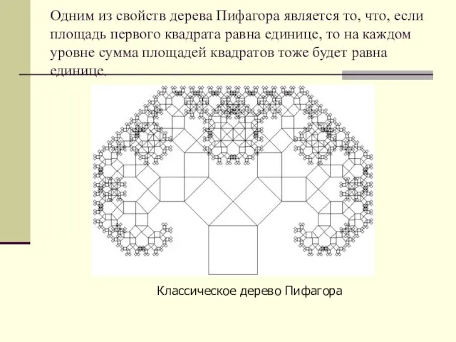 Одним из свойств дерева Пифагора является то, что, если площадь первого квадрата