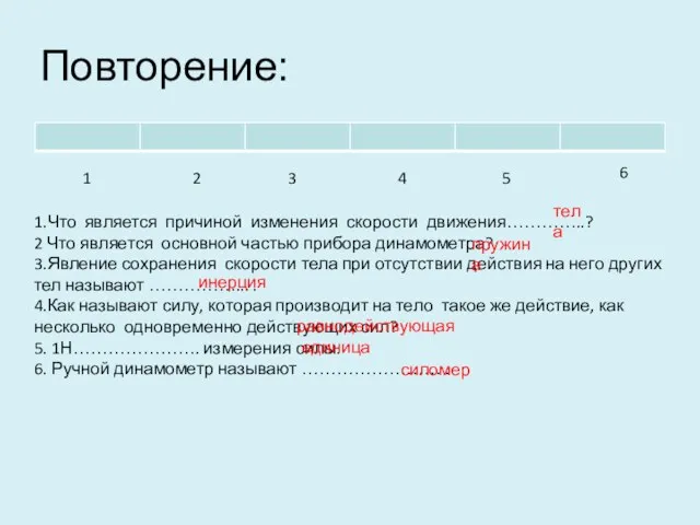 Повторение: 1 2 3 4 5 6 1.Что является причиной изменения скорости