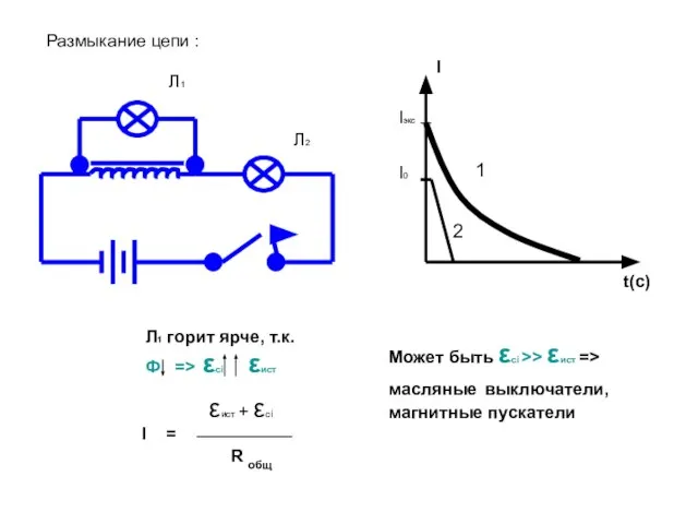 Размыкание цепи : Может быть εci >> εист => масляные выключатели, магнитные пускатели