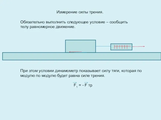 Измерение силы трения. Обязательно выполнить следующее условие – сообщить телу равномерное движение.