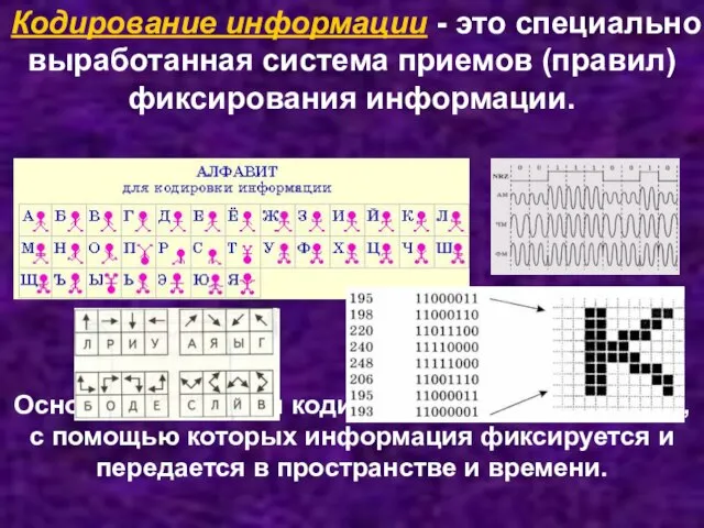 Кодирование информации - это специально выработанная система приемов (правил) фиксирования информации. Основные