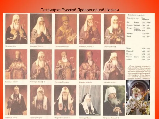 Патриархи Русской Православной Церкви