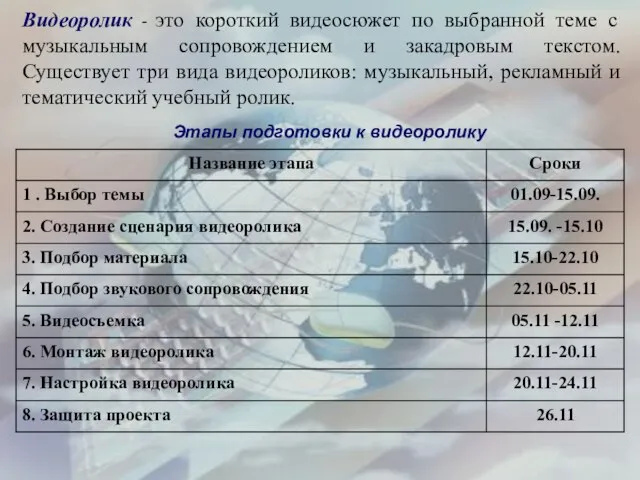 Видеоролик - это короткий видеосюжет по выбранной теме с музыкальным сопровождением и