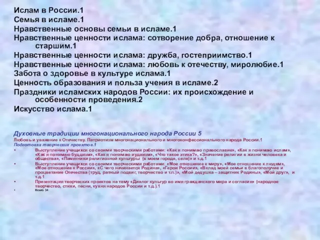 Ислам в России.1 Семья в исламе.1 Нравственные основы семьи в исламе.1 Нравственные