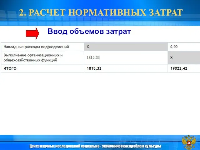 Ввод объемов затрат 2. РАСЧЕТ НОРМАТИВНЫХ ЗАТРАТ Центр научных исследований социально - экономических проблем культуры