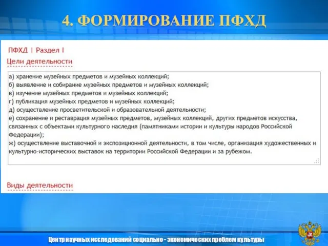 4. ФОРМИРОВАНИЕ ПФХД Центр научных исследований социально - экономических проблем культуры