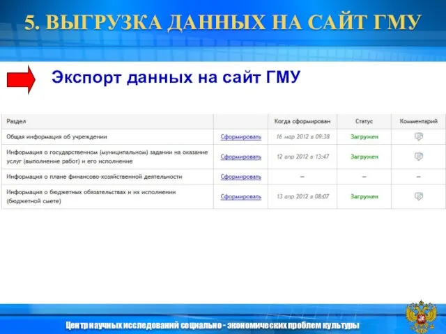 Экспорт данных на сайт ГМУ 5. ВЫГРУЗКА ДАННЫХ НА САЙТ ГМУ Центр