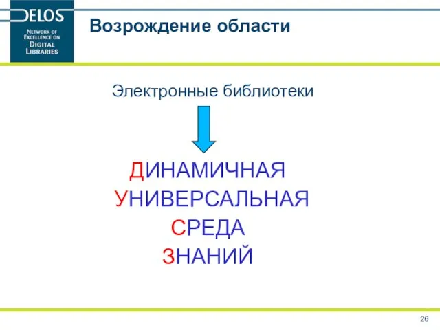 Возрождение области Электронные библиотеки ДИНАМИЧНАЯ УНИВЕРСАЛЬНАЯ СРЕДА ЗНАНИЙ