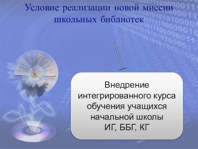 Внедрение интегрированного курса обучения учащихся начальной школы ИГ, ББГ, КГ Условие реализации новой миссии школьных библиотек