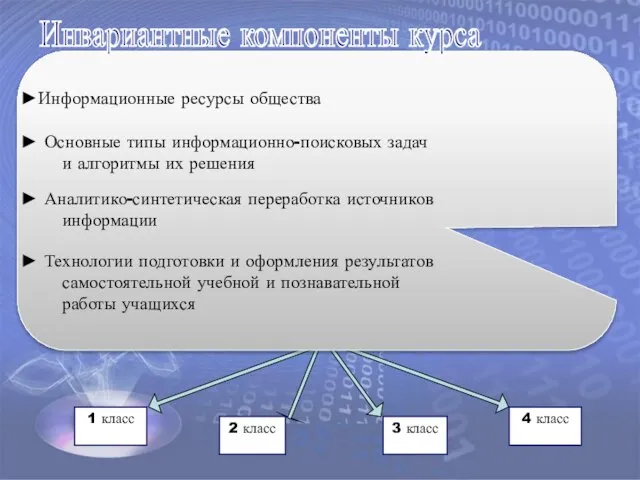 Информационные ресурсы общества Основные типы информационно-поисковых задач и алгоритмы их решения Аналитико-синтетическая