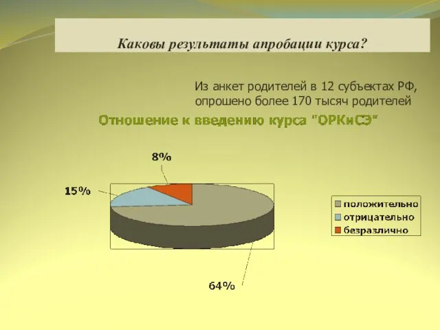 Каковы результаты апробации курса? Из анкет родителей в 12 субъектах РФ, опрошено более 170 тысяч родителей