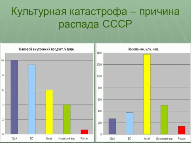 Культурная катастрофа – причина распада СССР