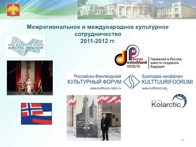 Межрегиональное и международное культурное сотрудничество 2011-2012 гг.