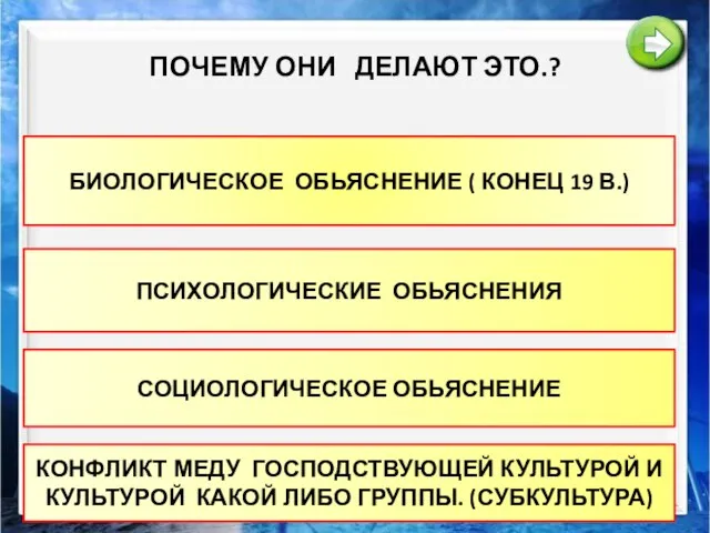 ПОЧЕМУ ОНИ ДЕЛАЮТ ЭТО.? БИОЛОГИЧЕСКОЕ ОБЬЯСНЕНИЕ ( КОНЕЦ 19 В.) ПСИХОЛОГИЧЕСКИЕ ОБЬЯСНЕНИЯ