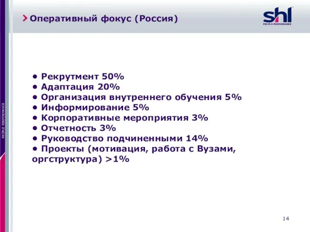 Оперативный фокус (Россия) • Рекрутмент 50% • Адаптация 20% • Организация внутреннего