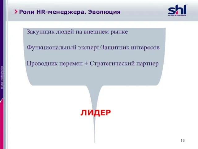 Роли HR-менеджера. Эволюция Закупщик людей на внешнем рынке Функциональный эксперт/Защитник интересов Проводник