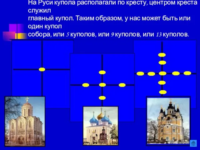 На Руси купола располагали по кресту, центром креста служил главный купол. Таким