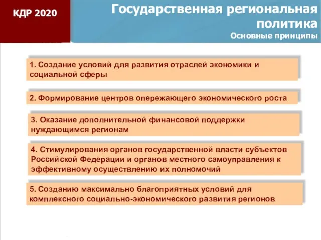 Государственная региональная политика Основные принципы 1. Создание условий для развития отраслей экономики