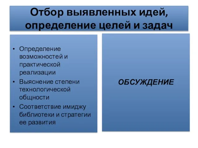 Отбор выявленных идей, определение целей и задач Определение возможностей и практической реализации