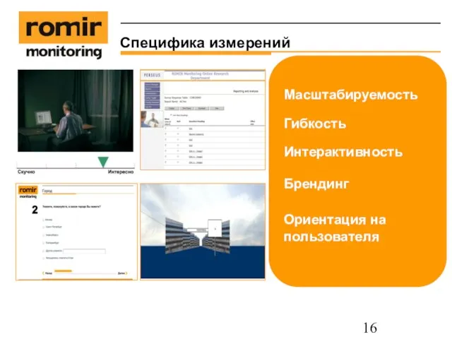 Специфика измерений Масштабируемость Гибкость Интерактивность Брендинг Ориентация на пользователя