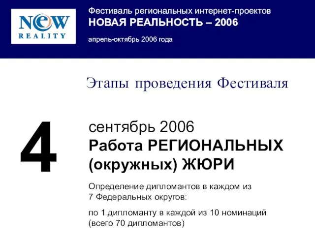 Этапы проведения Фестиваля сентябрь 2006 Работа РЕГИОНАЛЬНЫХ (окружных) ЖЮРИ Определение дипломантов в