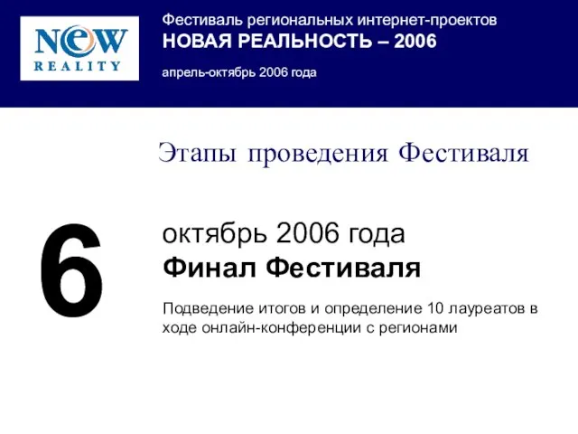 Этапы проведения Фестиваля октябрь 2006 года Финал Фестиваля Подведение итогов и определение