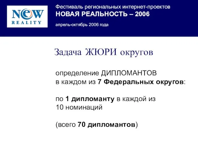 Задача ЖЮРИ округов определение ДИПЛОМАНТОВ в каждом из 7 Федеральных округов: по