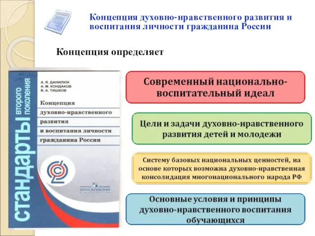 Концепция духовно-нравственного развития и воспитания личности гражданина России Концепция определяет
