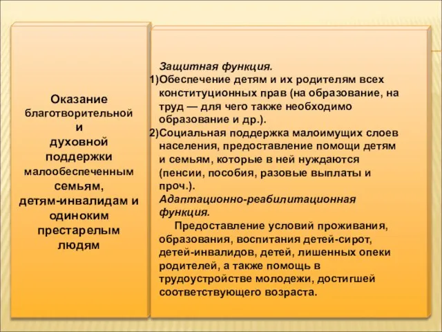 Оказание благотворительной и духовной поддержки малообеспеченным семьям, детям-инвалидам и одиноким престарелым людям