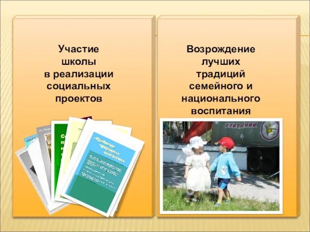 Участие школы в реализации социальных проектов Возрождение лучших традиций семейного и национального воспитания